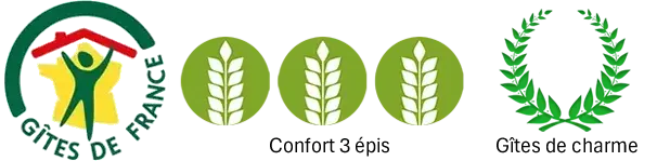 Gîtes de France